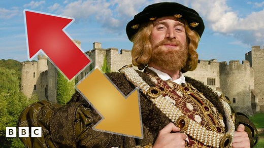 Quiz: Henry VIII's Wives: Out of Order