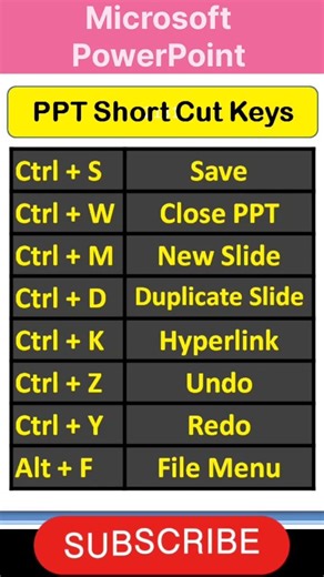 ppt short cut keys | shorts | viral | trending shorts | ppt shorts | short | powerPoint tricks