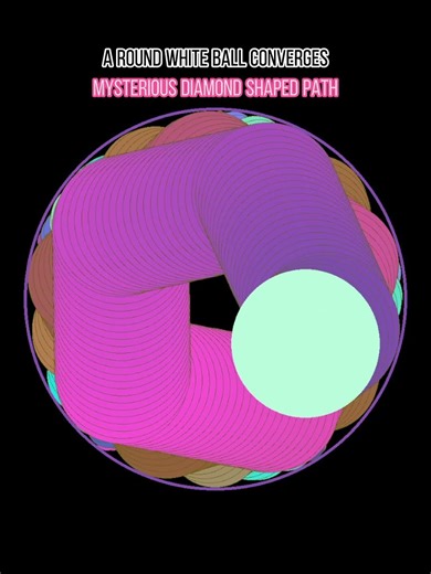 A round white ball converges.#bouncingball #maths #viralvideo #python #funny