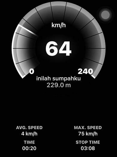 masih mencari 🔥 #meanmachineofficial #fyp