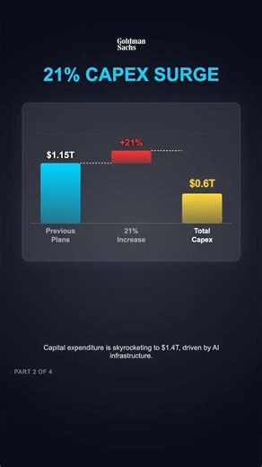 Why your power bill is exploding: The hidden $1.4 trillion AI secret