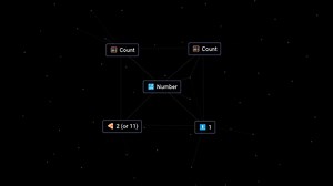 Infinite Craft: How To Make Number