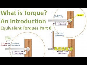 What is Torque? Torque Explained (Equivalent Torques Part 0)