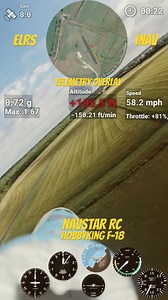 8.7K views · 57 reactions | Check out the H-King F-18 Super Hornet in FPV! https://shorturl.at/3HFOr Video credit Navstar Marine & RC (Youtube) #hobbyking #hking #rcplane #rcpilot #rcf18 #f18 #rclife #rcedf #edfjet #rcjet | HobbyKing | Facebook