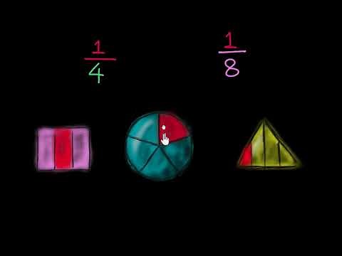Intro to fractions (Hindi) | Class 6 (India) | Khan Academy