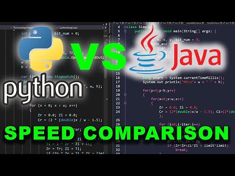 Python Vs Java Speed Comparison. Programming Language Speed Comparison