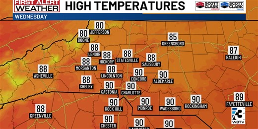 Mix of clouds, storms for Charlotte Metro: What to know