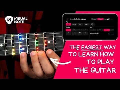 Visual Note Overview 2023 🇬🇧