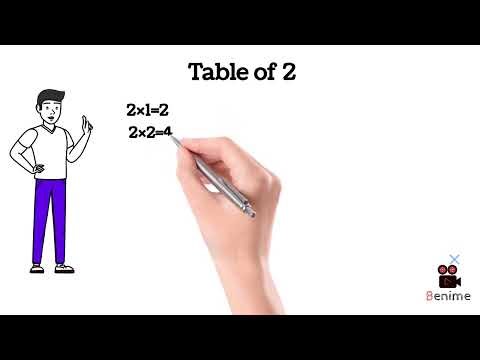 Learn Multiplication --Table of 2 in english | 2 ka table | learn easily