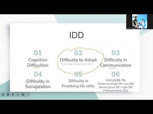 Master Vineland Adaptive Behavior Scales! VABS | Part 1: Administration & Scoring Explained 📊