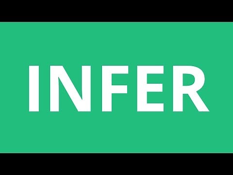 How To Pronounce Infer - Pronunciation Academy