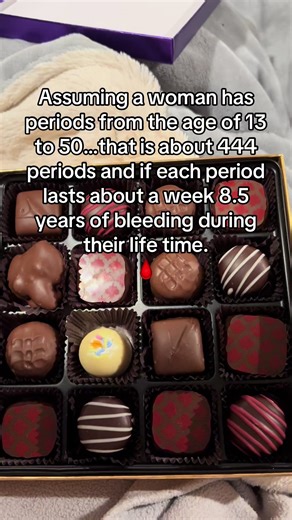 #period #female #fyp #foryou #foryoupage