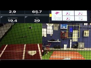 Going in Depth on what Good Rapsodo/Hittrax/Trackman & Blast Motion Numbers Are & Why