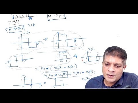 [11] Properties of convolution and interconnection of LTI systems