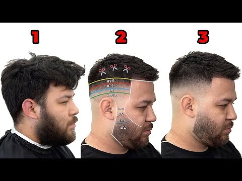 How To Do a PERFECT Skin Fade in 3 Steps | Beginning Barber Tutorial using Scissors and Clippers