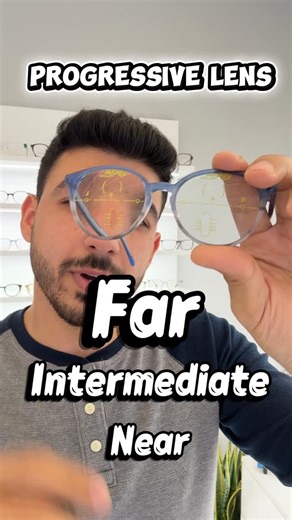 Vistavue Optique on Instagram: "What a progressive lens do🤔. #progressivelens #eyeglasses #vistavueoptique #opticalshop"