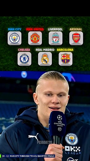 Erling Haaland Chooses His Favorite Players