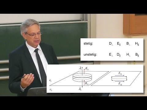 Continuity of E-field and B-field at interfaces