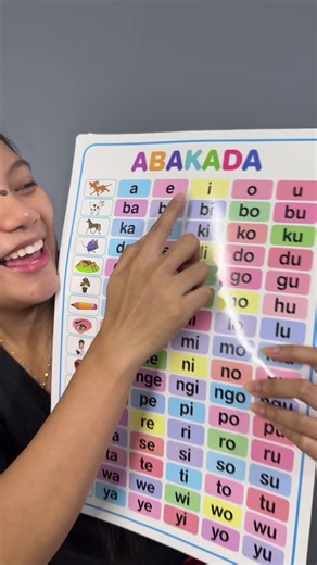 Abakada Educational Chart for Kids