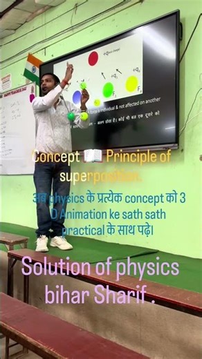 #principle of superposition. #force between multiple charge # solution of physics # bihar sharif.