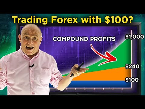 Can you make BIG profits in FOREX with only $100? Compounding Forex Profits!