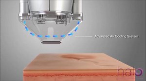 Halo Laser: Learn How It Works to Repair and Rejuvenate Skin