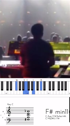 Can I Decode Fred Hammond’s Live Sound by Ear? | Sean Wilson Piano