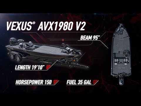 Vexus® AVX1980 V2 Walk-Through