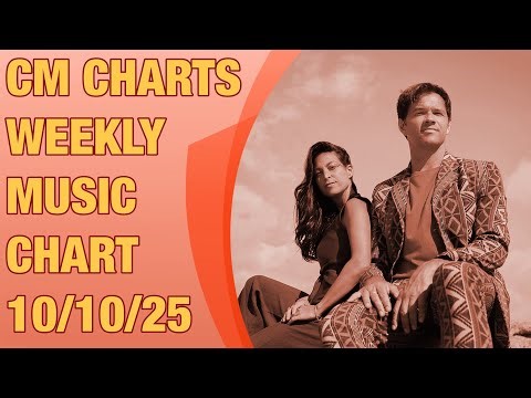 CM Charts Weekly Music Chart Top 10 10/10/25 (Week 351)