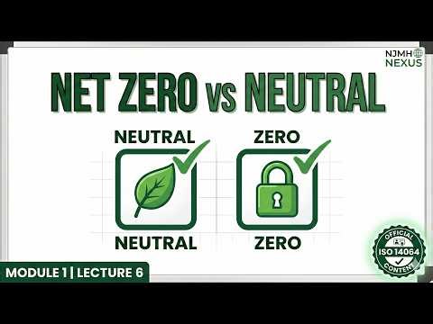Lecture 6: Net Zero vs. Carbon Neutral | Carbon Marketing Masterclass: Module 1