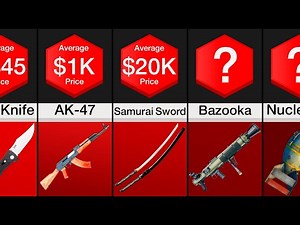 Comparison: Weapon Price