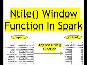 How to use ntile() window function in spark with example