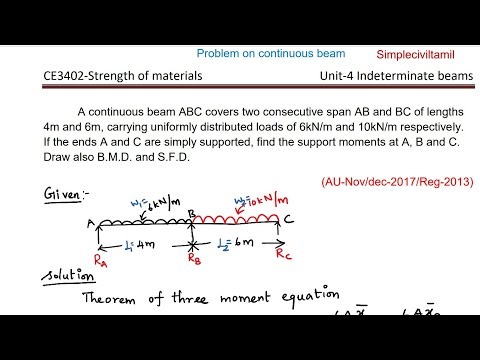 Problem on continuous beam 1