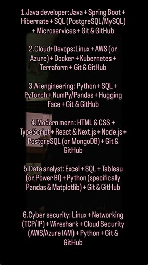 Roadmap 💻🎀 #coding #development #cybersecurity #devops #shorts
