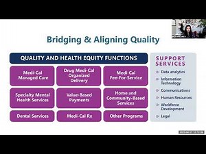 CIN Learning Session – The DHCS 2022 Comprehensive Quality Strategy and Bold Goals (4/27/2023)