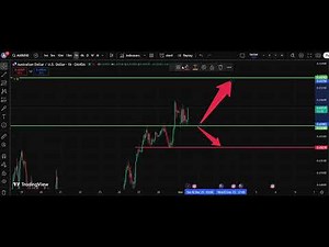 🌏 AUD/USD Analysis Today 01 Dec | Aussie Dollar Forecast | IFX Academy