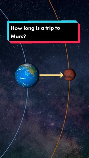 How Long is a Trip to Mars!? 🌏🚀#fy #planets #astronomy #universe #spacetime #nasa #explained #flight #to #mars #time