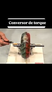🛠️ Conversor de Torque: Como Funciona? ⚙️ O conversor de torque é um dos principais componentes das transmissões automáticas. Ele substitui a embreagem dos carros manuais, permitindo a transferência de torque do motor para a transmissão de forma suave e eficiente. 🔍 Componentes Principais: ✅ Bomba – Conectada ao motor, movimenta o fluido hidráulico para gerar fluxo. ✅ Turbina – Recebe o fluido da bomba e transfere a energia para o eixo da transmissão. ✅ Estator – Redireciona o fluido, aumentan