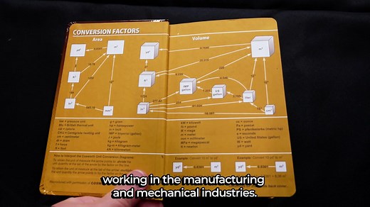 The Industrial Press Machinery's Handbook 31st Edition For more than...
