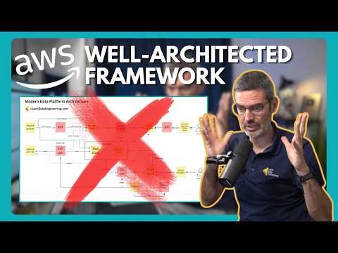 I Read the AWS Well-Architected Framework So You Don't Have To