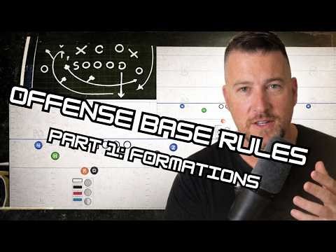 Air Raid Foundations Part 1: Build Your Offense with Formations