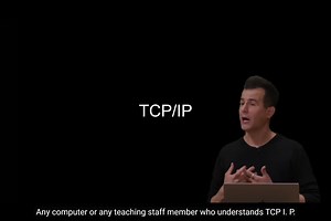 Understanding Internet Protocol: TCP/IP Explained