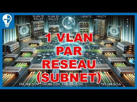 Chaque VLAN doit-il Avoir Son Propre Réseau? Q&A | CCNA 200-301