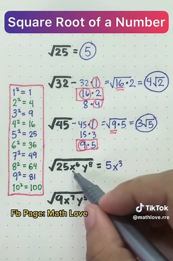 Square Root Math Tutorials
