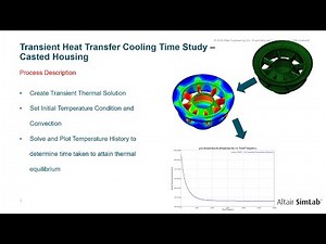 SimLab - Transient Heat Transfer Cooling Time Study - Casted Housing