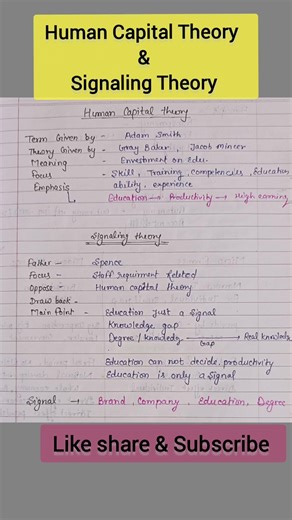 Human Capital Theory & Signaling Theory ‪@VidyarthiSite‬ #ugcnetstudymaterial #ugcneteducation