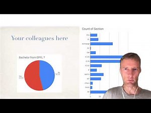 EPFL Machine Learning Course 2020 and 2021 - Week 1 part 1
