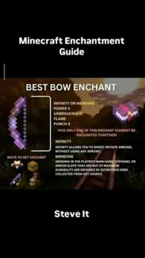 MINECRAFT BEST ENCHANTMENTS FOR YOUR BOW #MINECRAFT ALL BOW ENCHANTMENTS