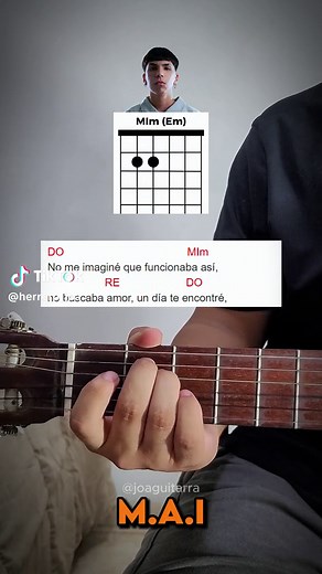 Aprende a tocar M.A.I de MILO J en guitarra FACIL! 🎸 - Tutorial paso a paso