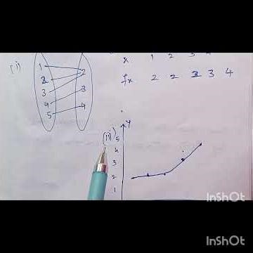 Class 10th maths exercise 1.4 sum 4&5